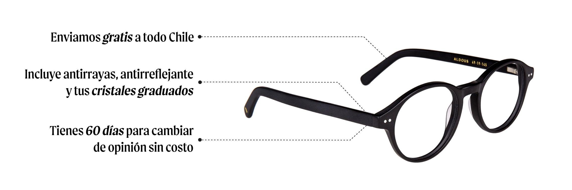 Tus lentes incluyen